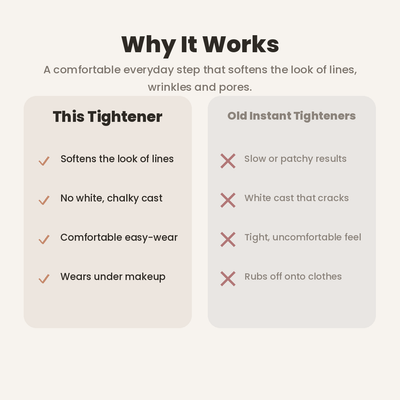 Instant Firm Face Tightener