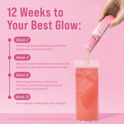 Superglow