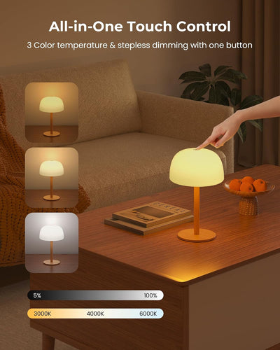 AquaGlow™ Waterproof Shower Lamp