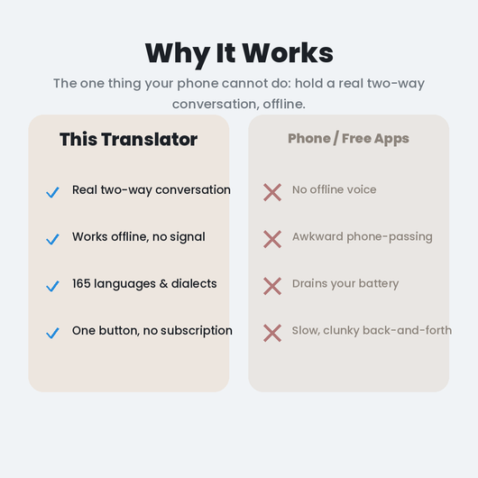 Smart Voice Language Companion