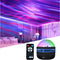 Northern Lights Projector